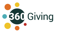 360 fundraising
