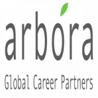 Global career partners inc