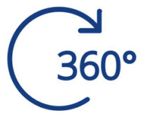 360 brand activation
