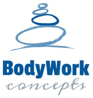 Bodywork concepts inc