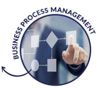 Bproit - business process management