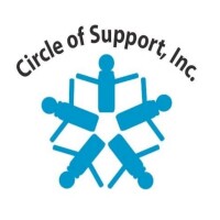 Circle of support inc