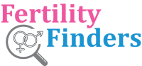 Fertility finders