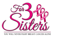 For 3 sisters, inc.