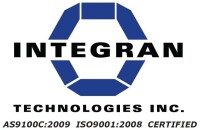Integran technologies inc.