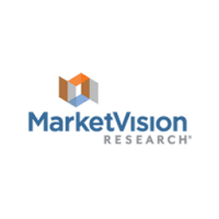 Market vision research inc.