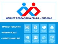Market research & polls - eurasia (mrp-eurasia)
