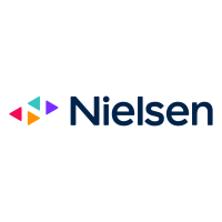 Nielsen & co. aps