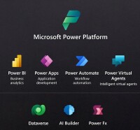 Power platform us