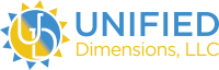 Unified dimensions
