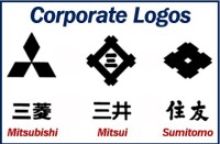 Zaibatsu financial corporation