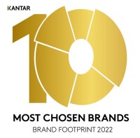Brand footprint