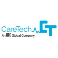 Caretech solutions
