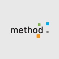 Method recycling