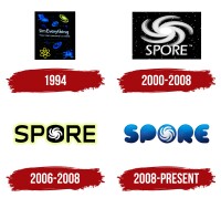 Spore productions