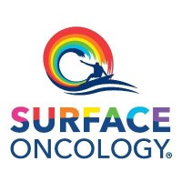 Surface oncology inc.