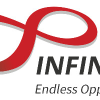 Infinit-O Global, Limited