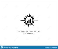Compass financial