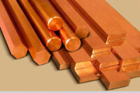 Hindalco Ind. Ltd. - Birla Copper