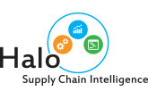 Halo - the supply chain intelligence company