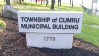 Township of cumru