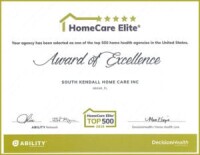Kendall home care inc