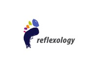 Li's reflexology