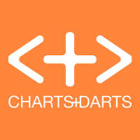 Charts + darts
