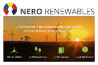 Nero renewables n.v.