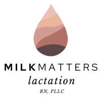 Milk matters limited
