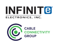 Cable connectivity group