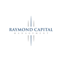 Rayens capital management