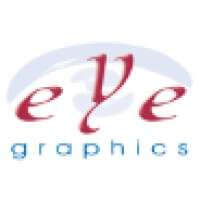 Eye-graphics otterlo